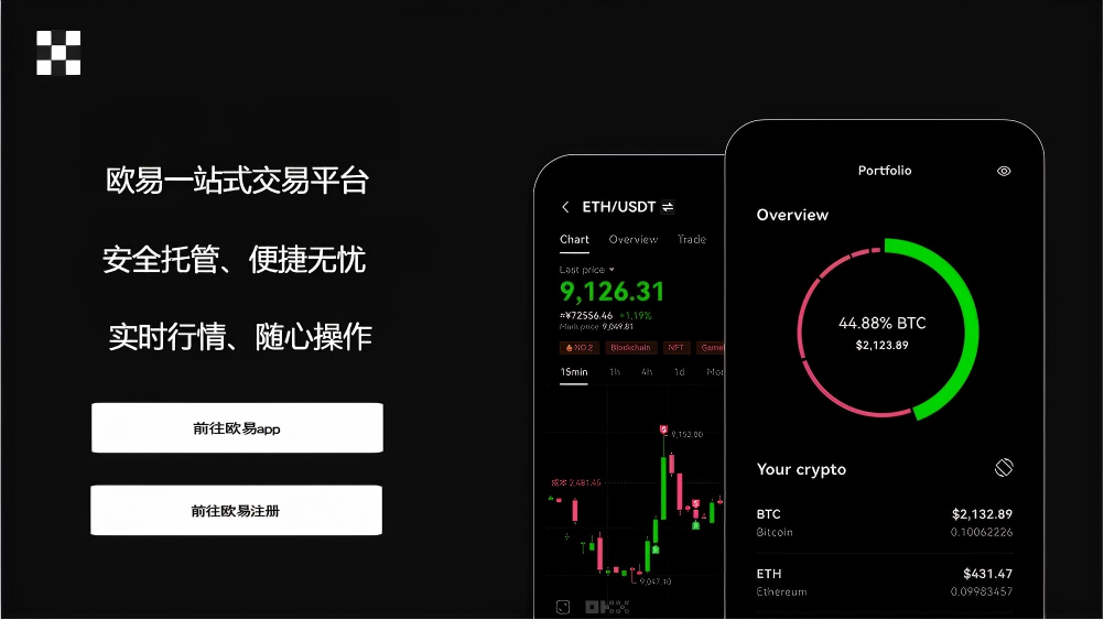 易欧app下载手机版